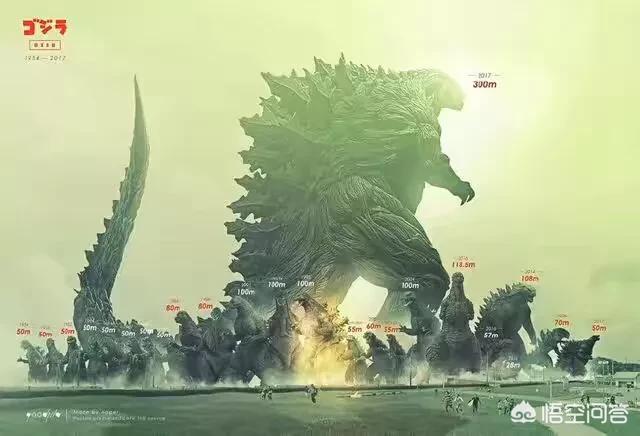 哥斯拉在《奥特曼》的怪兽中属于什么等级？哪些奥特曼打得过？
