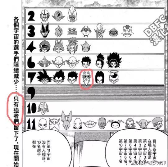 《龙珠》里面最强的地球人到底是谁？