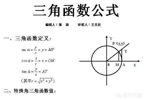 头条问答 高中数学三角函数公式多 题目灵活 该怎么办 28个回答
