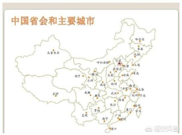 中国有五大代表性中心城市,具体是哪五个城市呢？