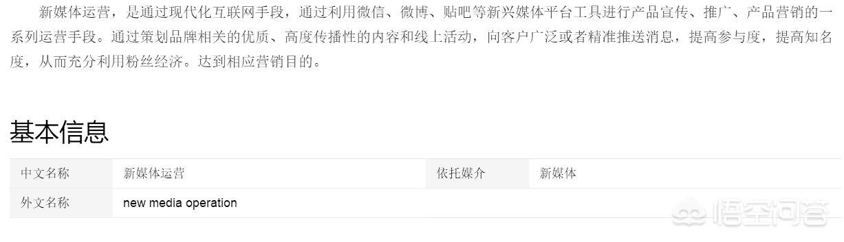 如何进入新媒体运营行业？