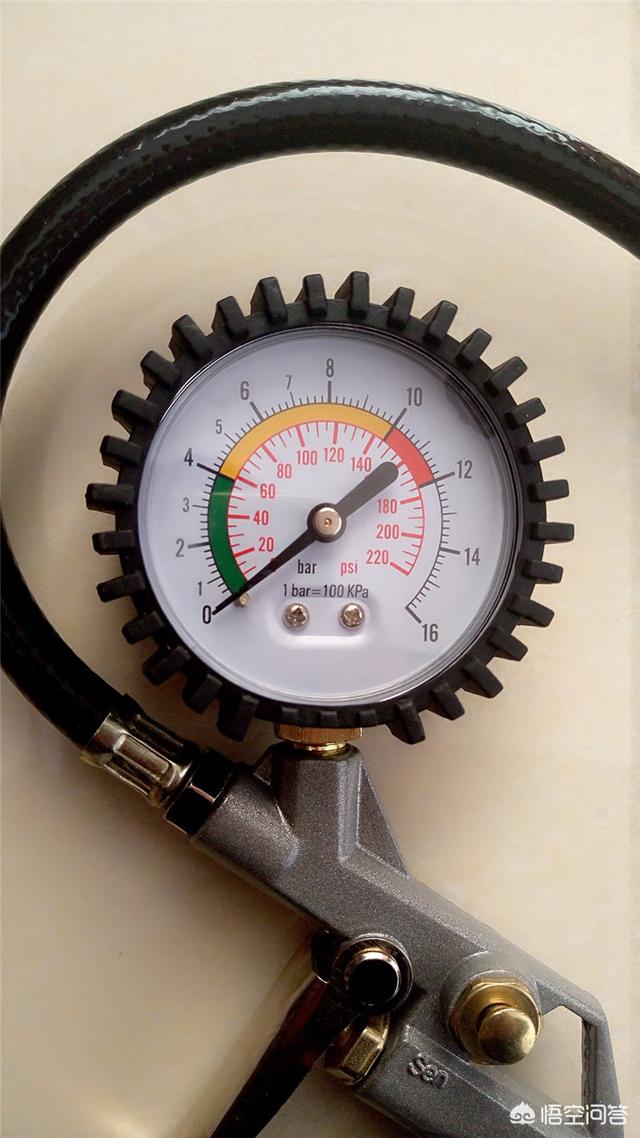 头条问答 - 指针式胎压表怎么认?psi和bar各代表什么?(2个回答)