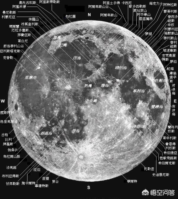 人站在月球上,会因为自转周期不同而感到晕眩吗?