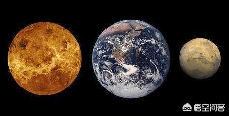 水星绕太阳的公转周期:开普勒定律，行星绕太阳公转时，近日点比远日点快，真是正确的吗