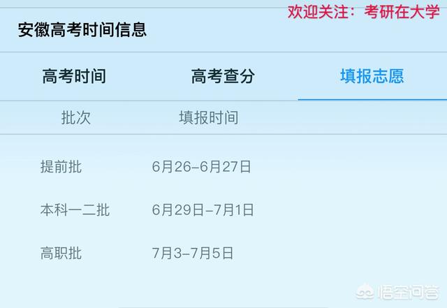 安徽高考成績查詢;安徽高考成績查詢入口官網