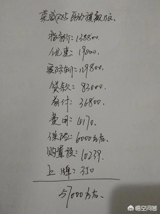 荣威rx5百万经典款:荣威Rx5 19款铂金版手动挡落地多少钱？