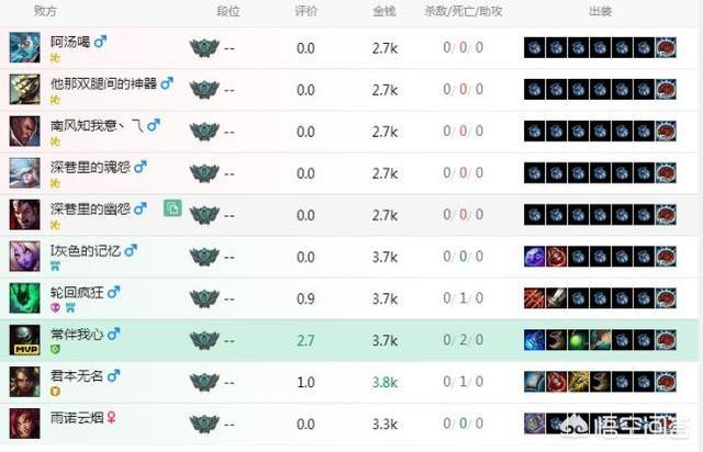 晚上玩游戏中的灵异事件:最近玩LOL的时候有没有遇到什么诡异事件？
