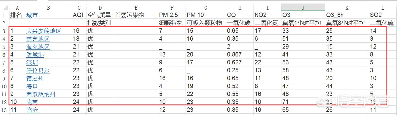 爬虫软件:对PHP软件爬虫，你了解哪些？欢迎讨论？