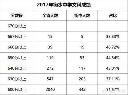 郸城县二高毕业证样本(郸城二高学籍查询)插图12