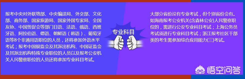 国考是干啥的，公务员考试，省考的岗位和国考的岗位有什么区别