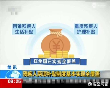 残疾低保一年多少钱？