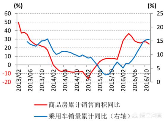 坚挺先生:鲁迅是怎样评价郭沬若的？