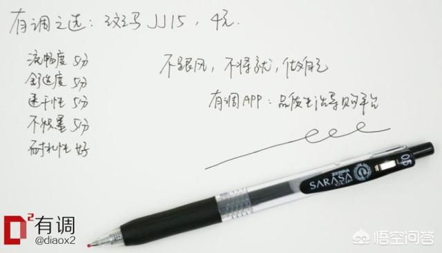 你都用过哪些用过后发现好用所以忍不住推荐给别人的东西？