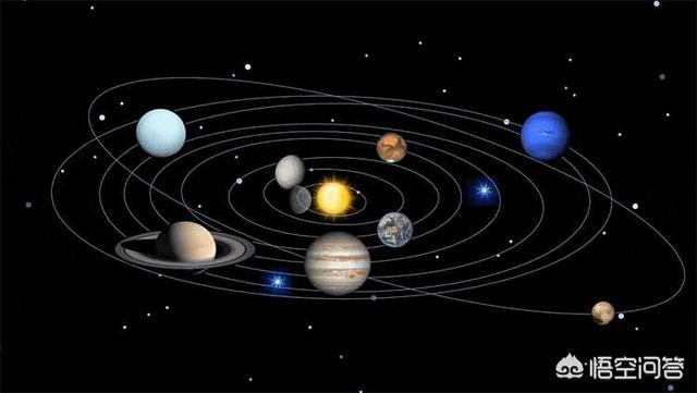 水星绕太阳的公转周期:开普勒定律，行星绕太阳公转时，近日点比远日点快，真是正确的吗