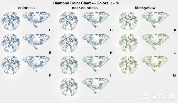 钻石戒指的款式,什么款式的钻戒比较好呢？