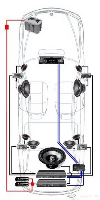 台州好声音陈佳佳:汽车音响改装，有什么建议？