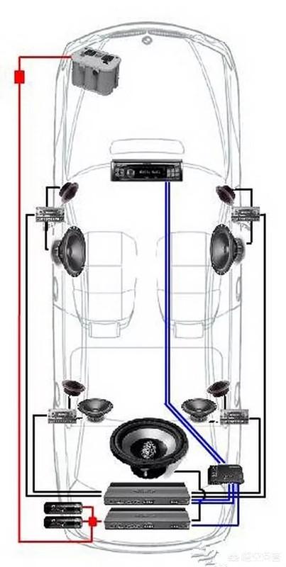 汽车音响改装知识,改装汽车音响系统的注意事项有哪些？