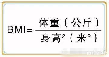 身高一米7 体重多少才完美 张之瀛大夫的回答 头条问答