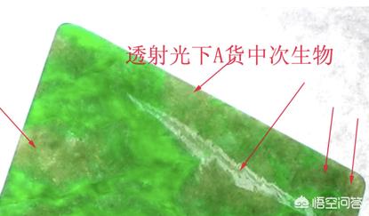 自己在家怎么鉴别翡翠真假,网上买翡翠该如何辨别真假？