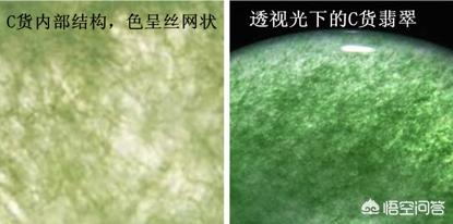 自己在家怎么鉴别翡翠真假,网上买翡翠该如何辨别真假？