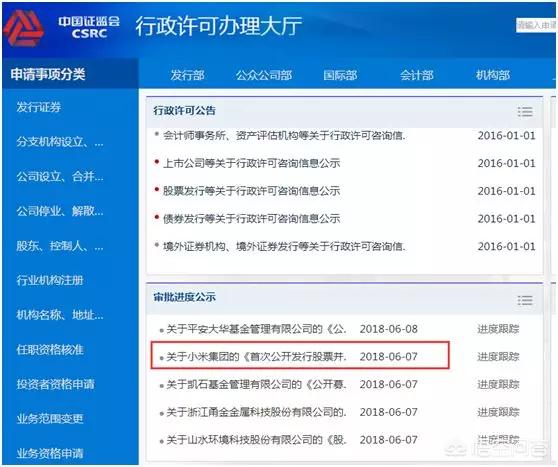 CDR上市,是什么意思？