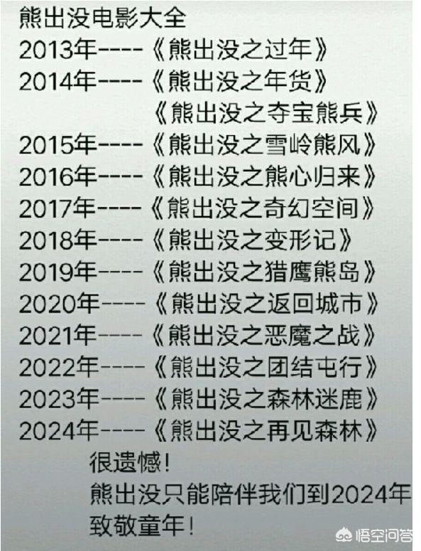 熊出没灵异事件光头强:如果《熊出没》真的有结局，那么结局会是什么样的呢？