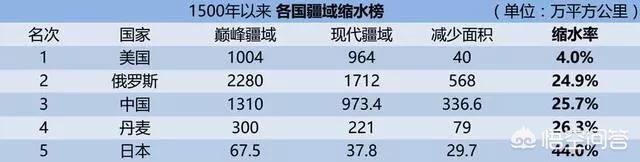 后会无期马达加斯加视频:如果林生斌没有成立“潼臻一生”基金会，会坐牢吗？