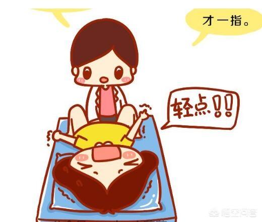 怎么知道宫口开了几指?-育儿网