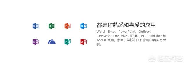 你现在用的是wps还是office？你认为哪一个好用？插图3