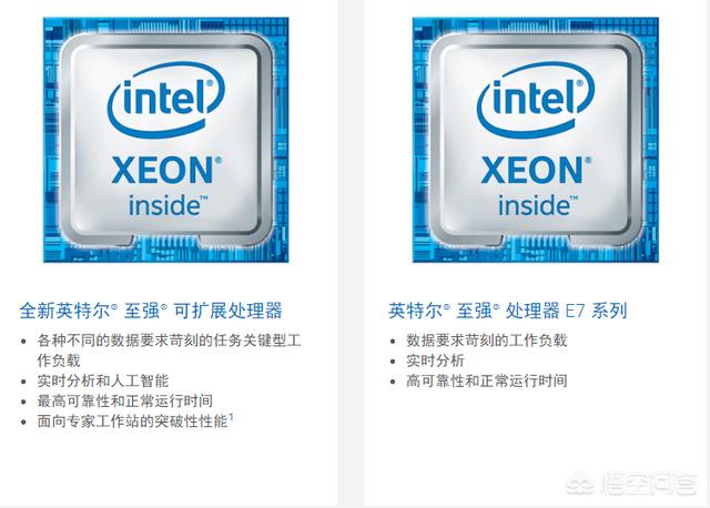 Intel处理器至强、酷睿、奔腾各型号有什么差异？有没全部的排名？