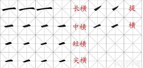 头条问答 英文练字和汉字练字 哪个更难 6个回答