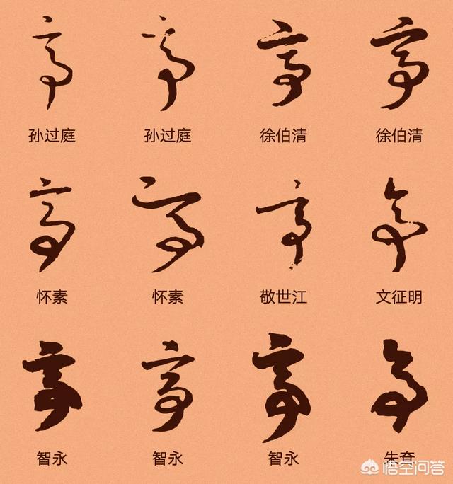 草书中的事马高亭四个字怎样区别