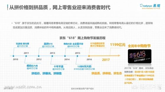 黑科技电器新品集体亮相京东电器超级品类日，网上买家电，你选淘宝、京东、国美还是苏宁电器