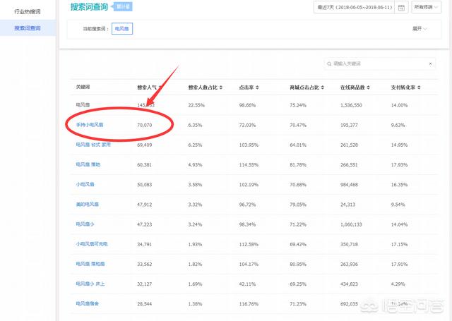 谁微信卖长尾鬣蜥:蜥蜴有哪些种类?名字各是什么？