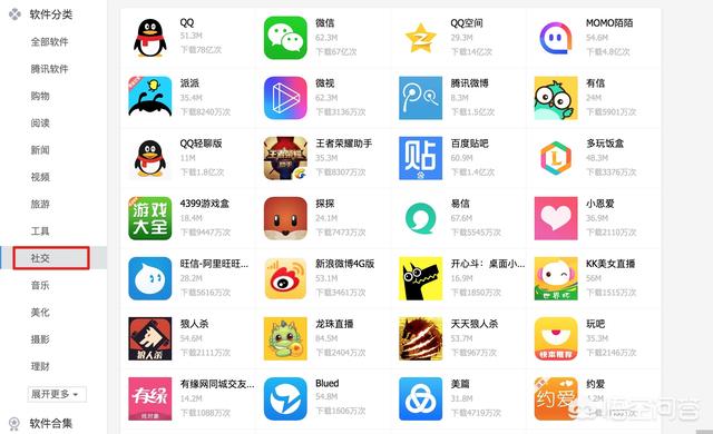 为什么即时通讯只有腾讯一家独霸,而购物,支付,地图,外卖都是多家竞争？