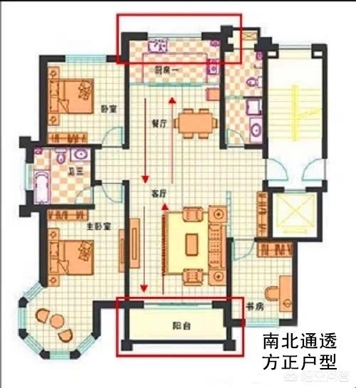 住不四正的房子会怎样,4室的房子一般多大面积比较合适？