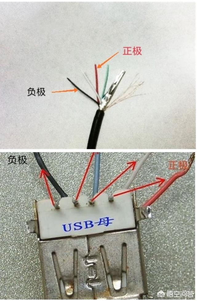 60v电动车怎样接一根usb接口给手机充电?