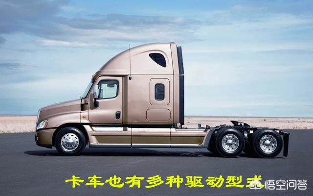 头条问答 卡车4x2 6x2 6x2 8x4等驱动形式怎么区分 6个回答