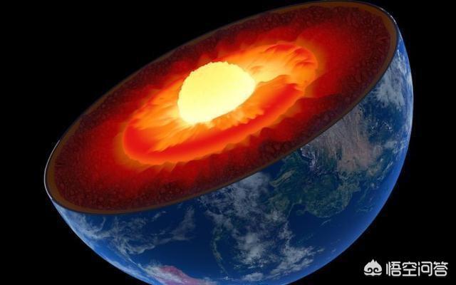 地球内部的岩浆是什么一直支持它不冷却?-生活百科