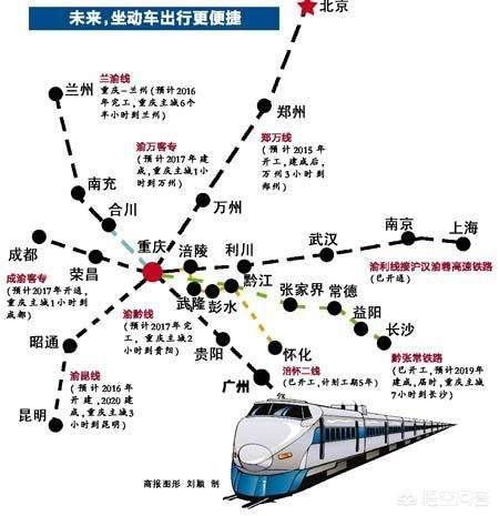 西渝高铁站点详细分布图片