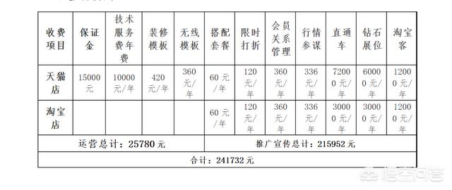 流量如何赚钱，互联网公司都是怎样把流量变成现金的