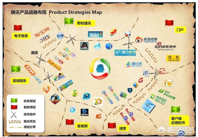 流量如何赚钱，互联网公司都是怎样把流量变成现金的