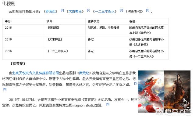 秦问天太古神王:如何评价由盛一伦、王子文、向佐主演的古装玄幻剧《太古神王》