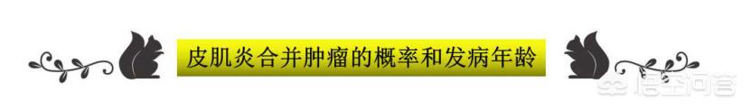 皮肤肿瘤疾病的元凶:皮肤过敏和肿瘤有什么关系？