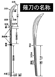 头条问答 日本的 薙刀 是怎样一种武器 为何会成为女性和僧兵的常用武器 锻彰趣义的回答 0赞