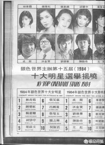 华仔当年如果没有哥哥的提携能红吗？