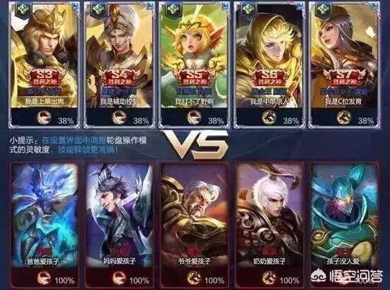 《王者荣耀》有什么好听的五黑名字以及头像？