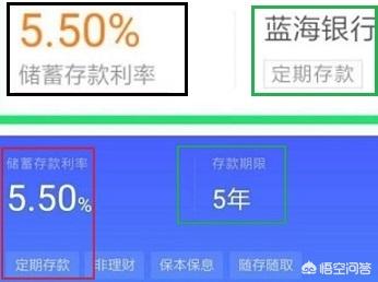 前天在农信社存了3万块，说是5.5%的利息，这是什么水平？