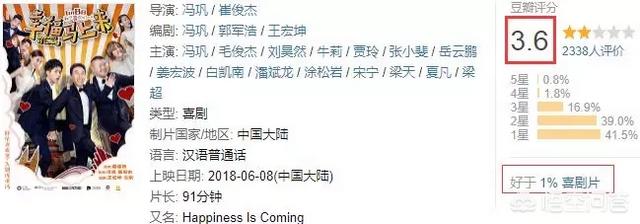 冯巩电影:贾玲和冯巩什么关系，为什么冯巩会客串她的电影？