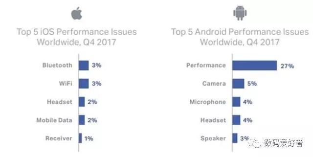 贝特爱思官网旗舰店:双十一想入手台iphone XR，在哪里买比较好？